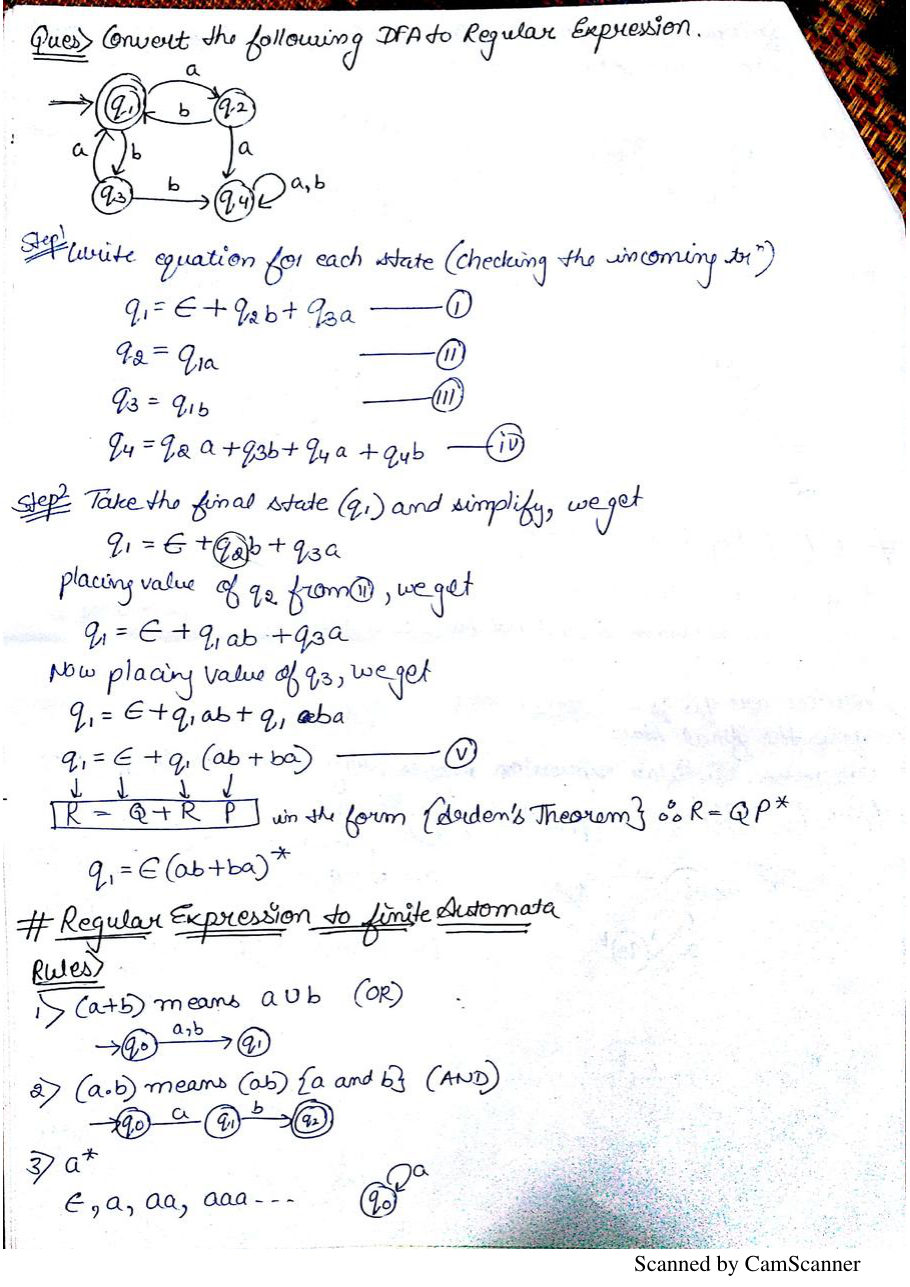 Theory of Computation — page 20