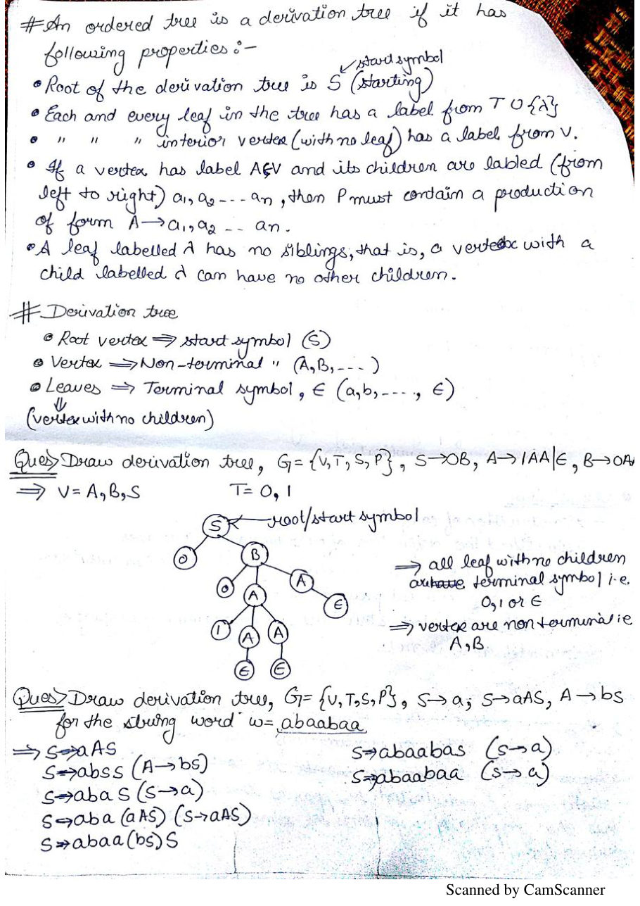 Theory of Computation — page 28