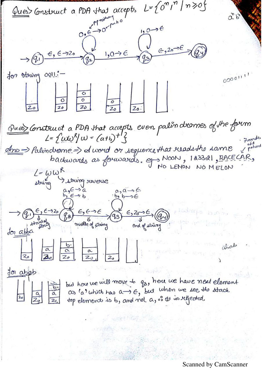Theory of Computation — page 41