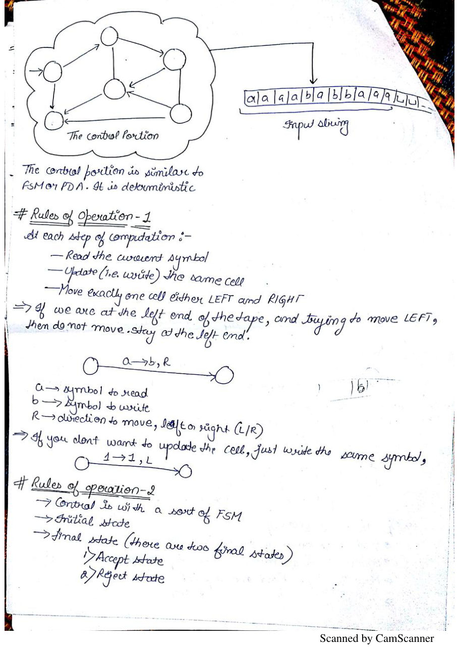 Theory of Computation — page 48