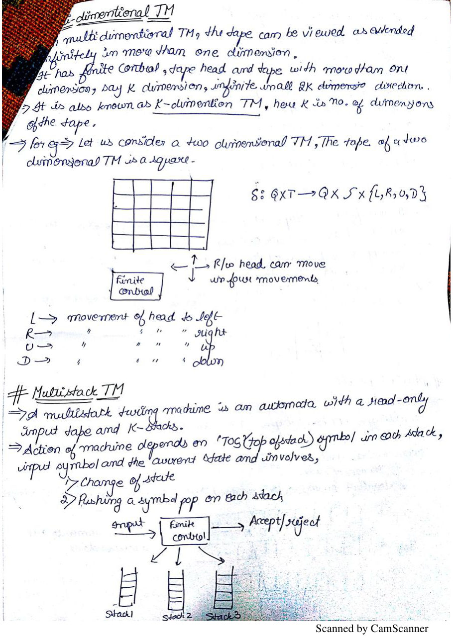 Theory of Computation — page 53