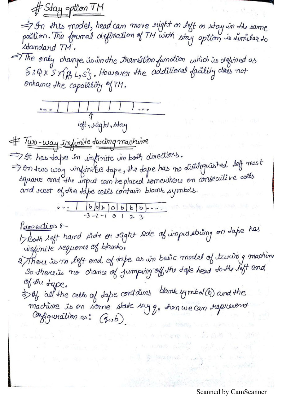 Theory of Computation — page 55