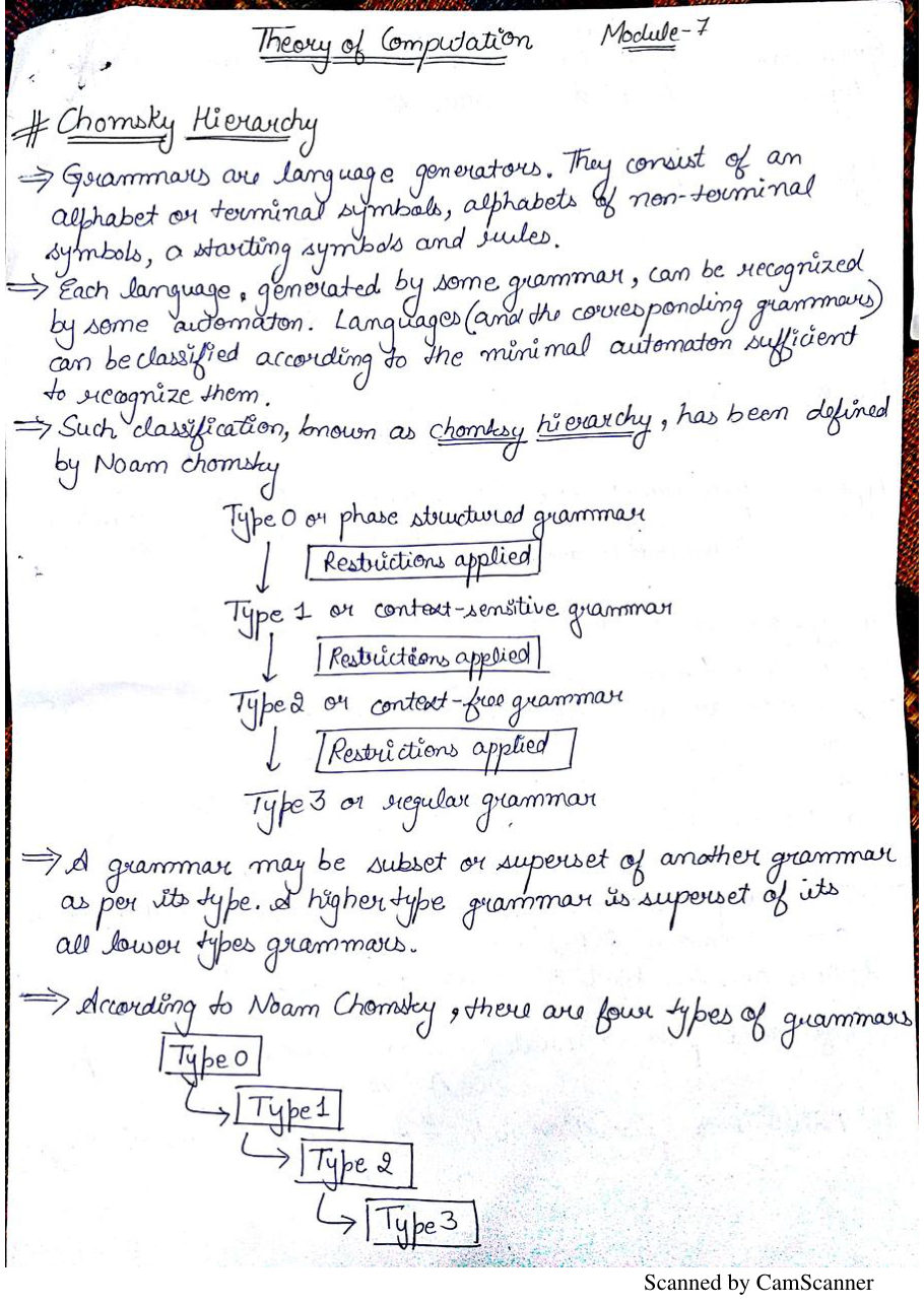 Theory of Computation — page 58
