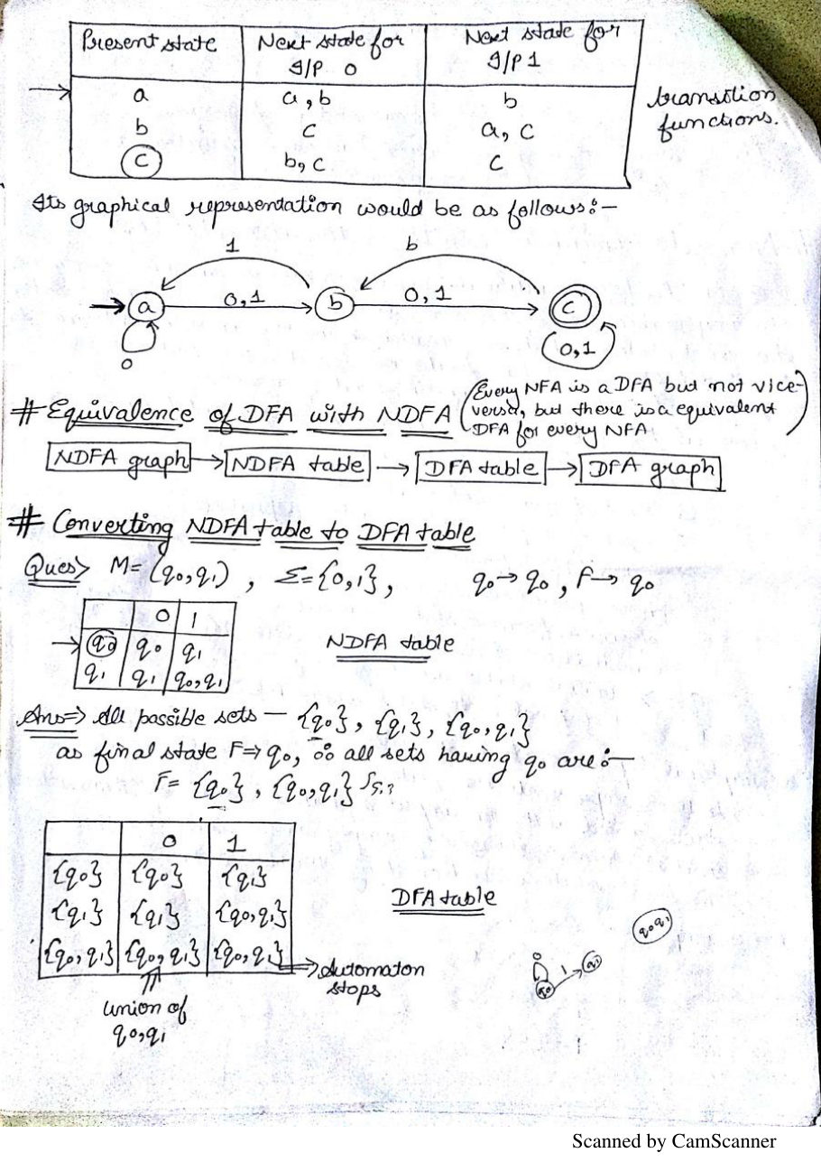 Theory of Computation — page 7