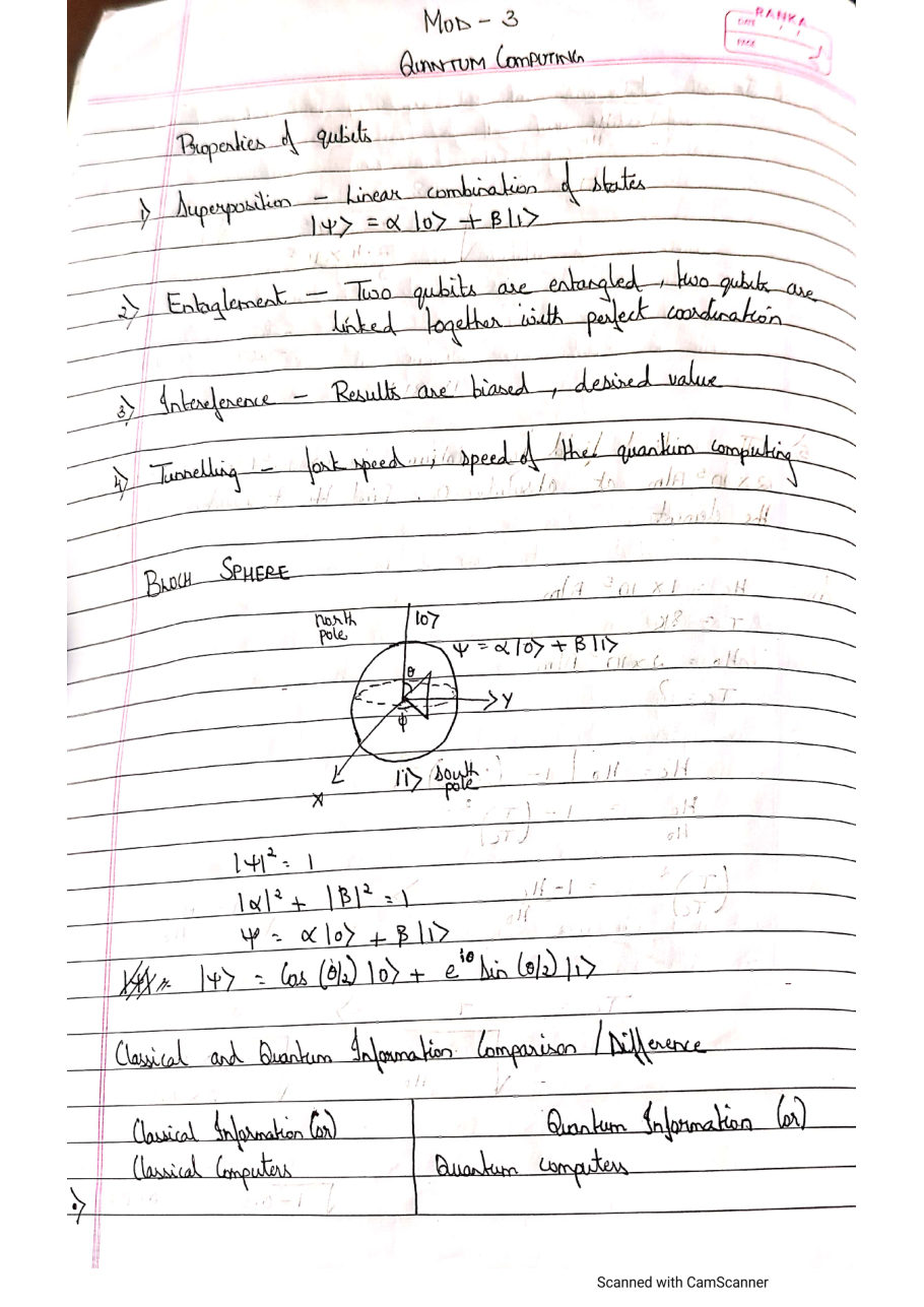 Quantum Computing — page 6