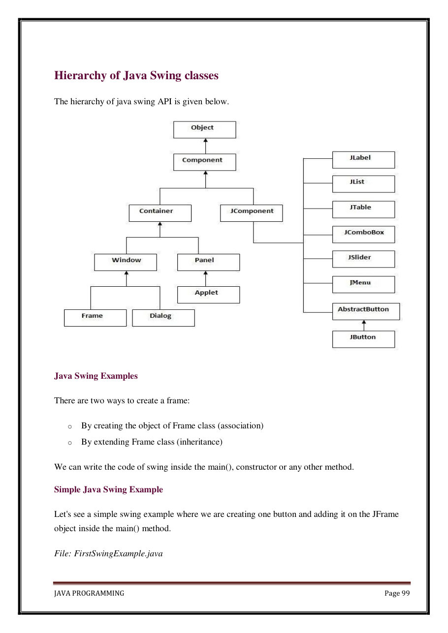 Java Programming Notes for B.Tech 2nd Sem — page 105