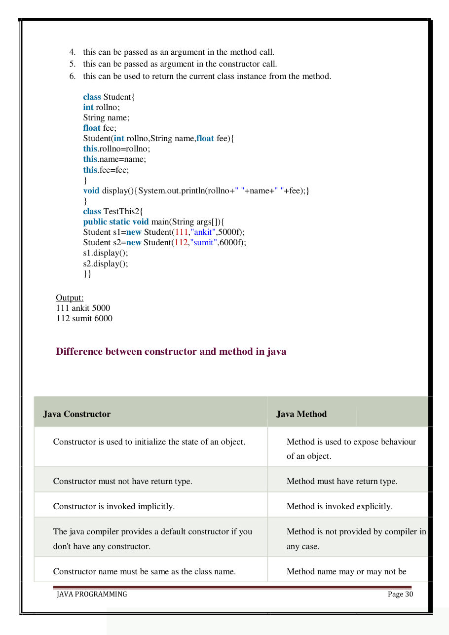Java Programming Notes for B.Tech 2nd Sem — page 36