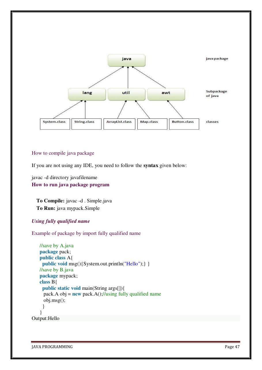 Java Programming Notes for B.Tech 2nd Sem — page 53