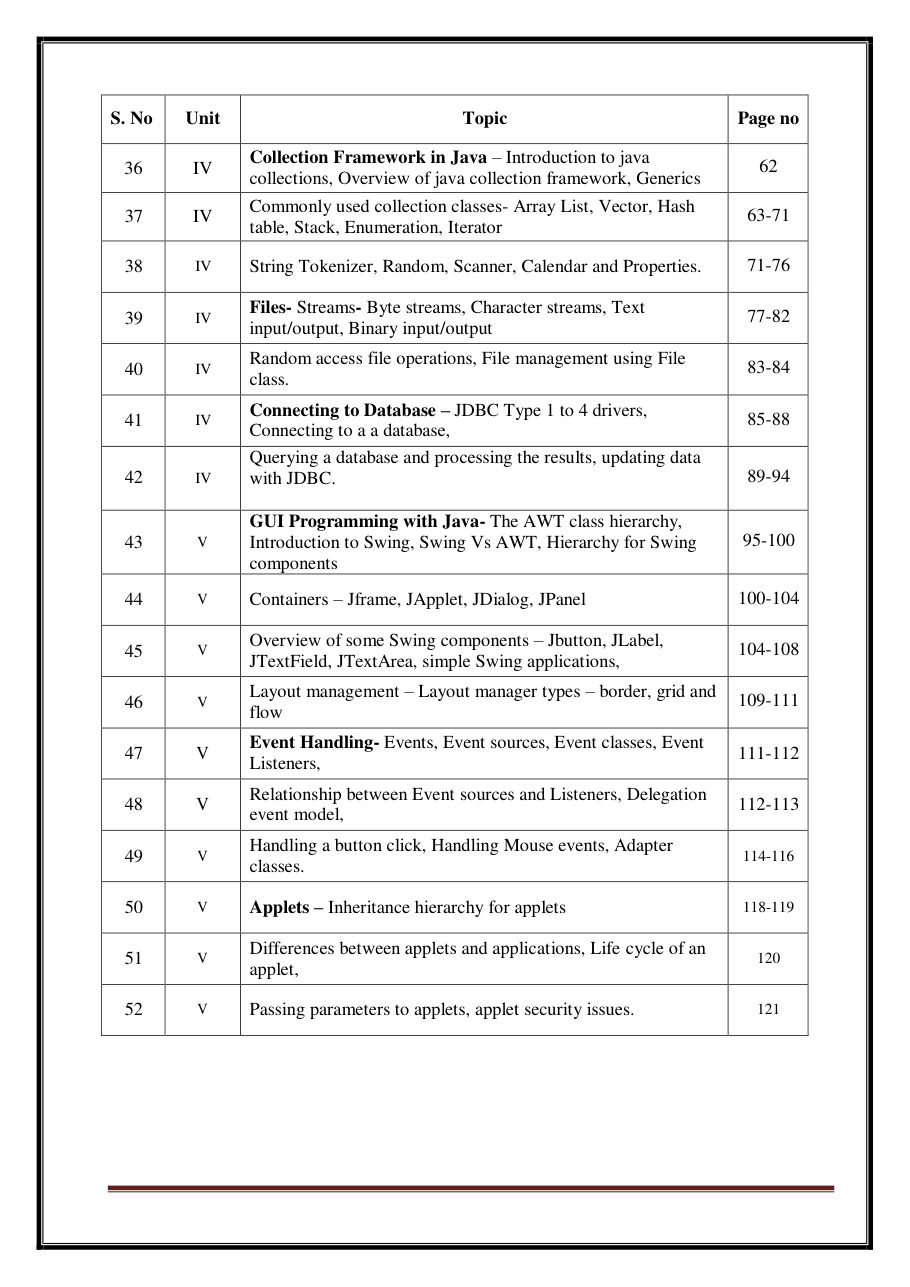 Java Programming Notes for B.Tech 2nd Sem — page 6