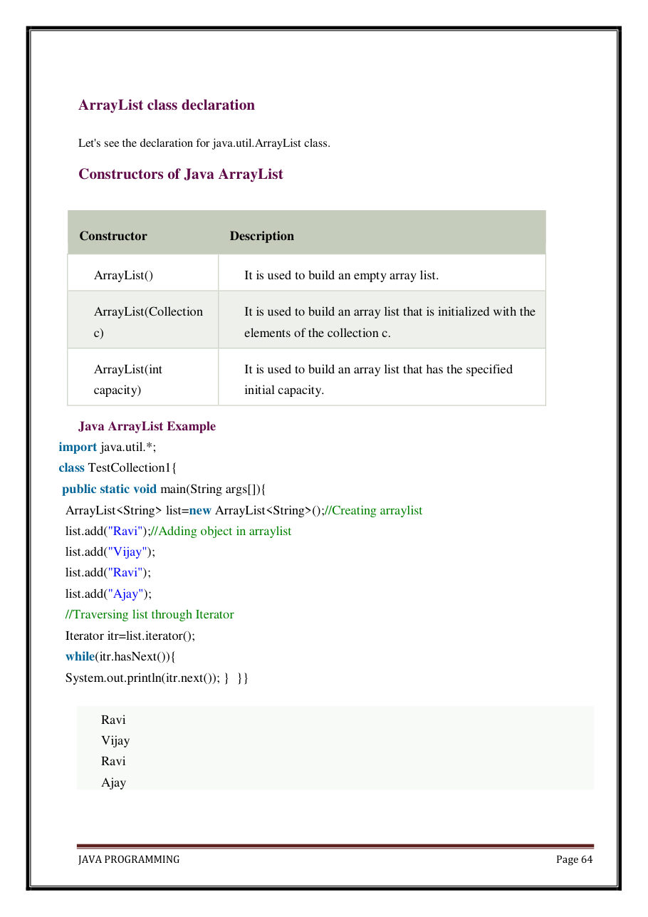 Java Programming Notes for B.Tech 2nd Sem — page 70