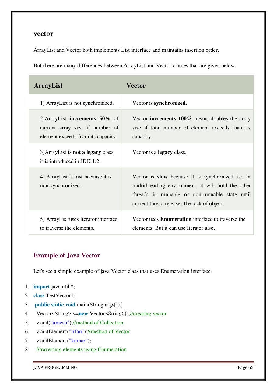 Java Programming Notes for B.Tech 2nd Sem — page 71
