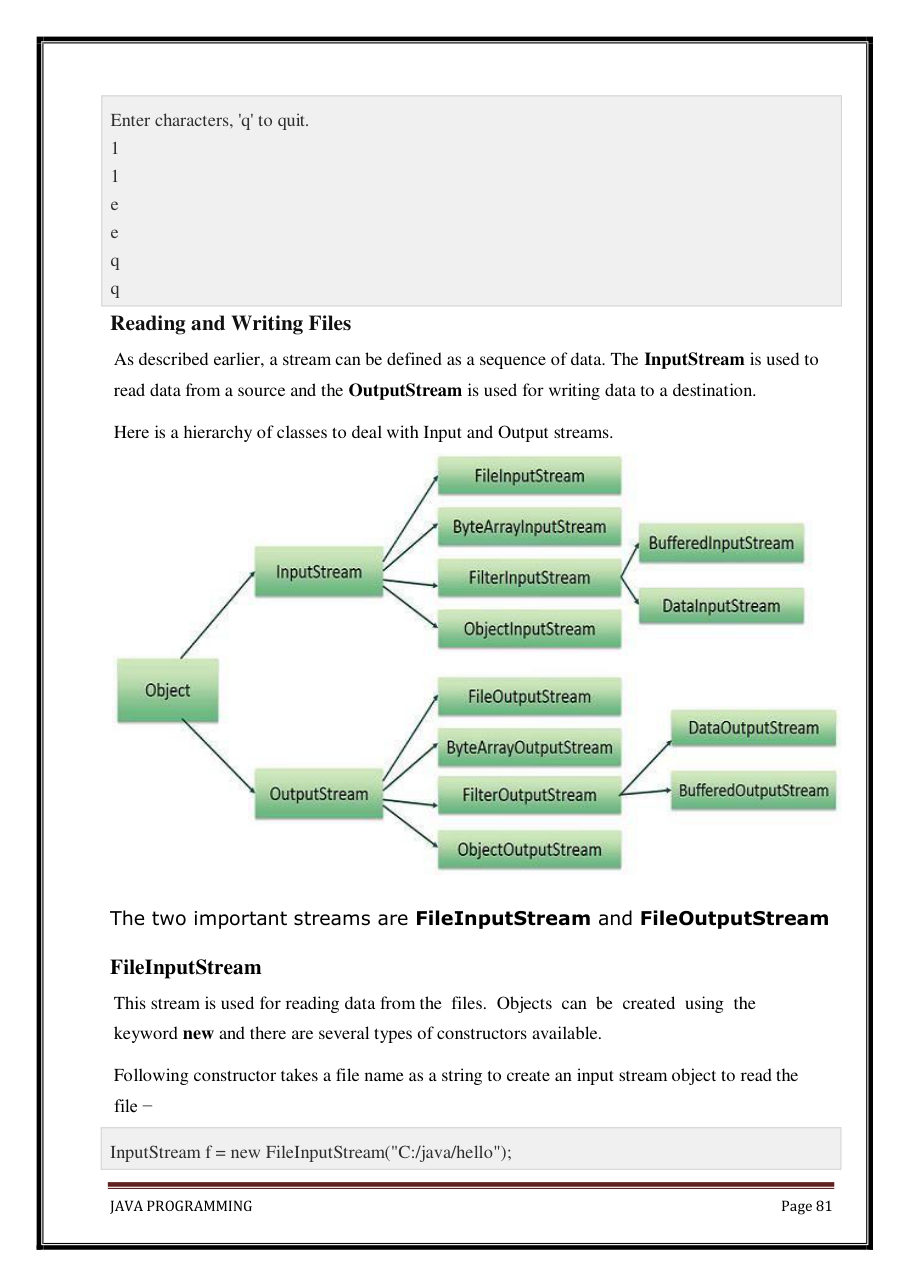 Java Programming Notes for B.Tech 2nd Sem — page 87