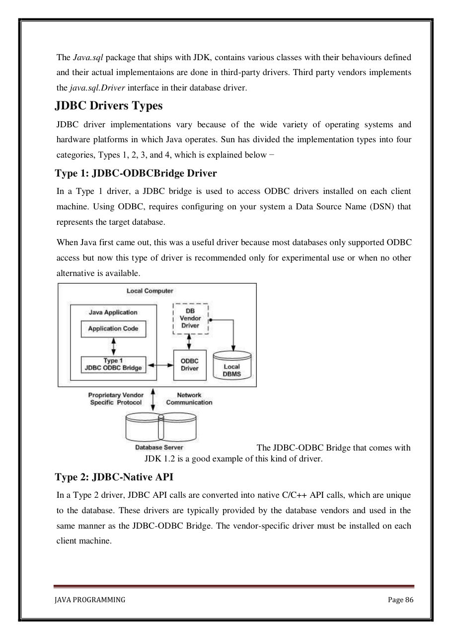Java Programming Notes for B.Tech 2nd Sem — page 92