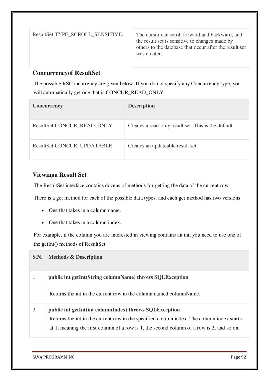 Java Programming Notes for B.Tech 2nd Sem — page 98