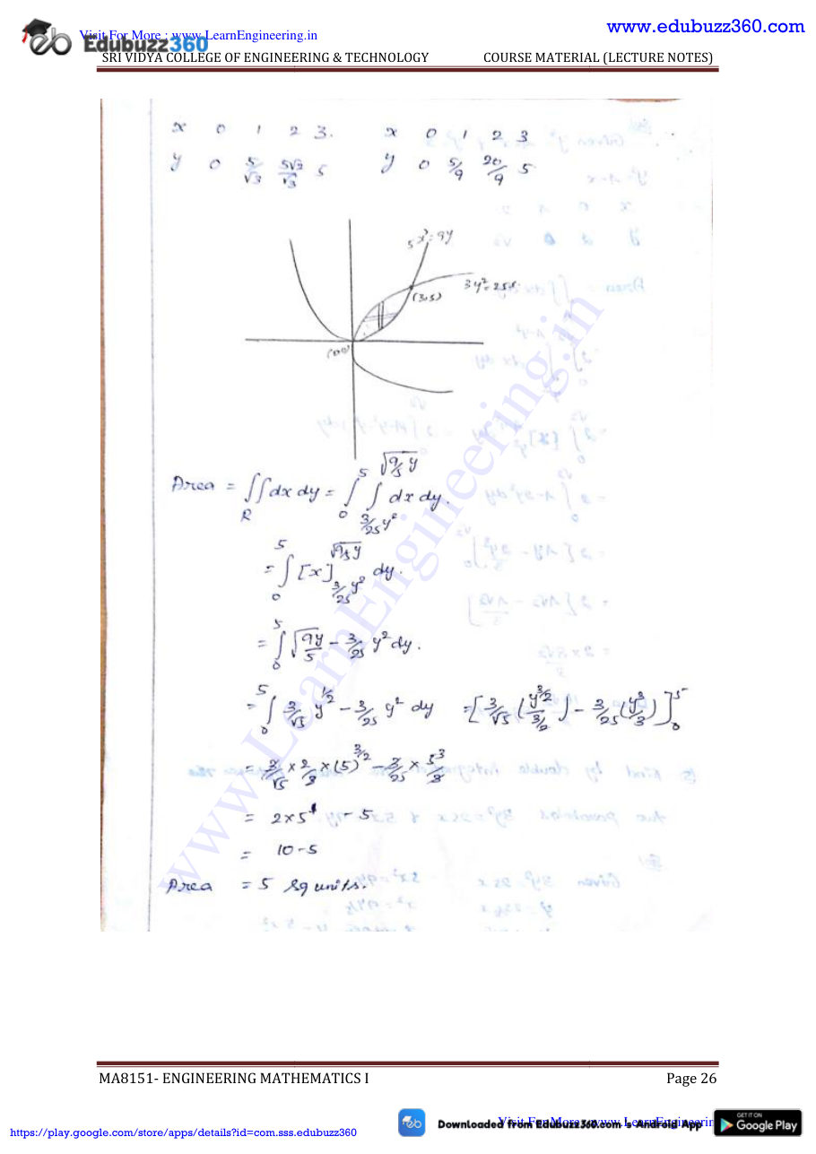 Engineering Mathematics I — page 172