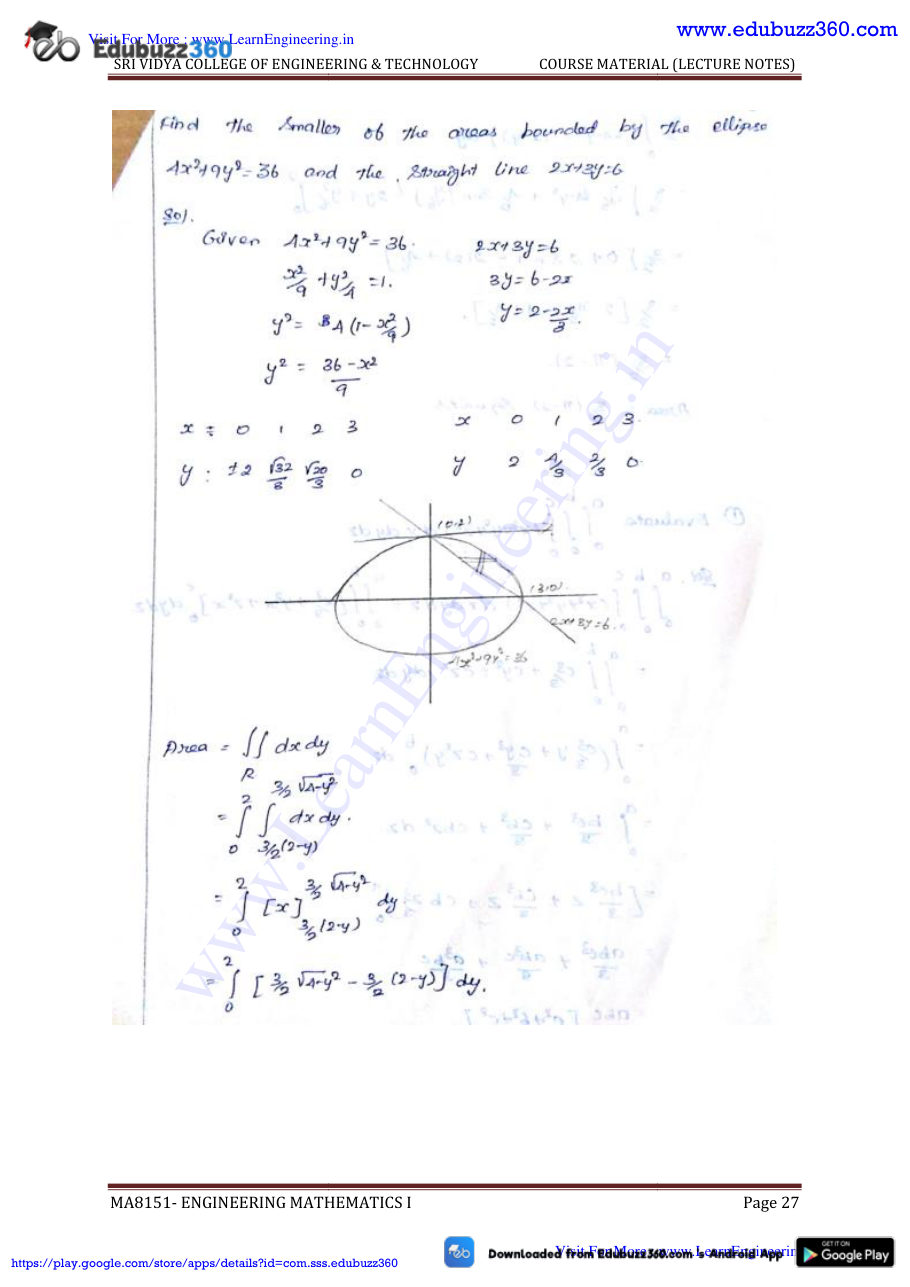 Engineering Mathematics I — page 173