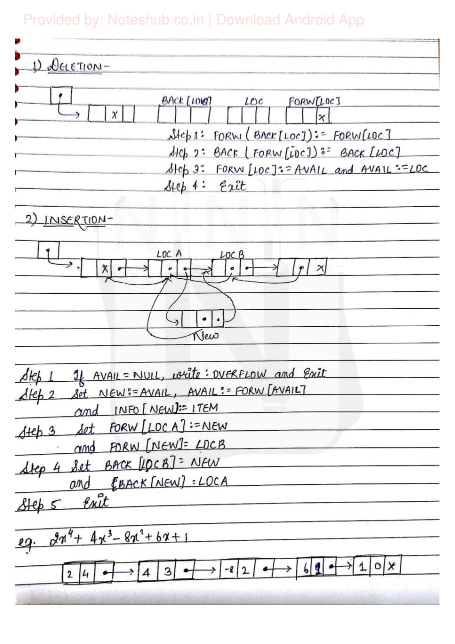 Data Structures — page 15