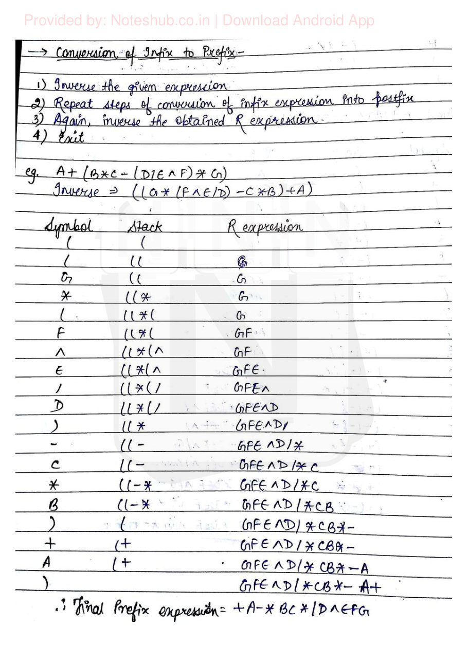 Data Structures — page 20