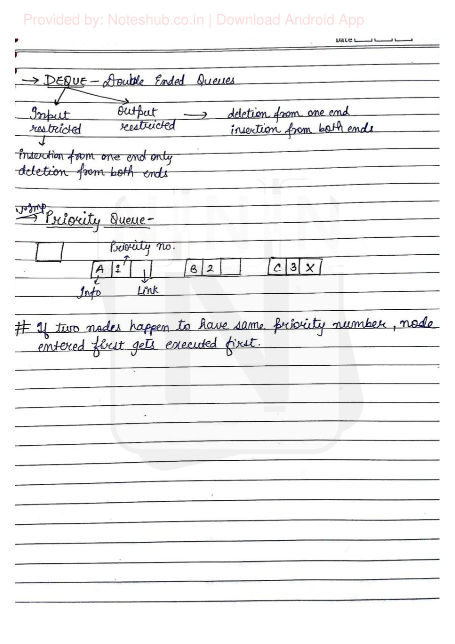 Data Structures — page 23