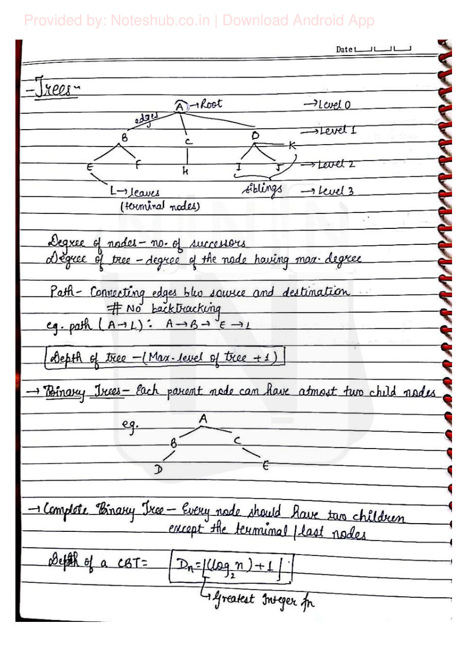 Data Structures — page 24