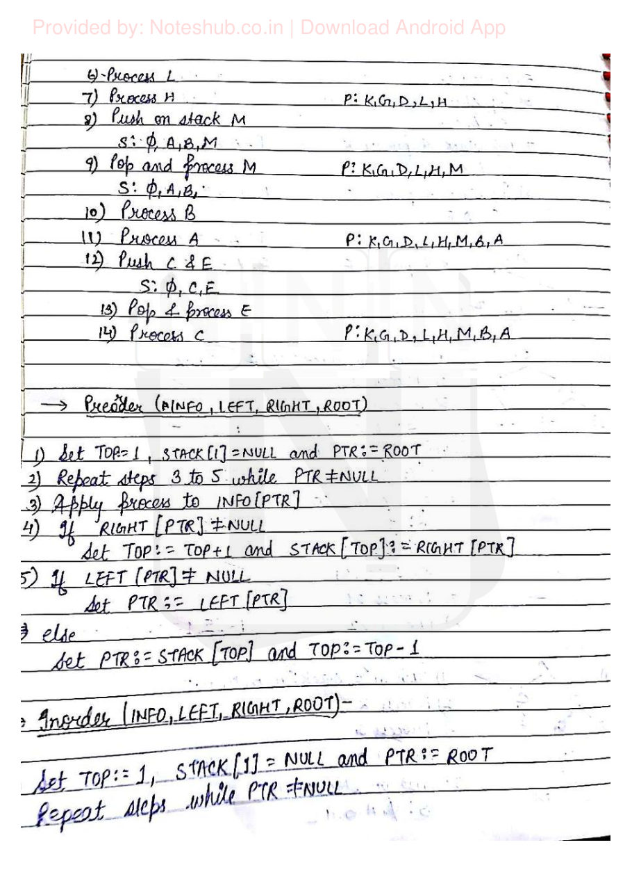 Data Structures — page 28