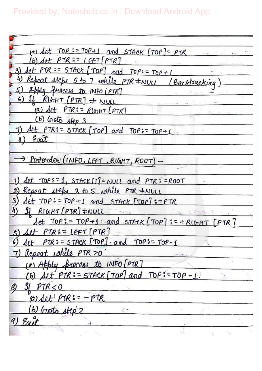 Data Structures — page 29