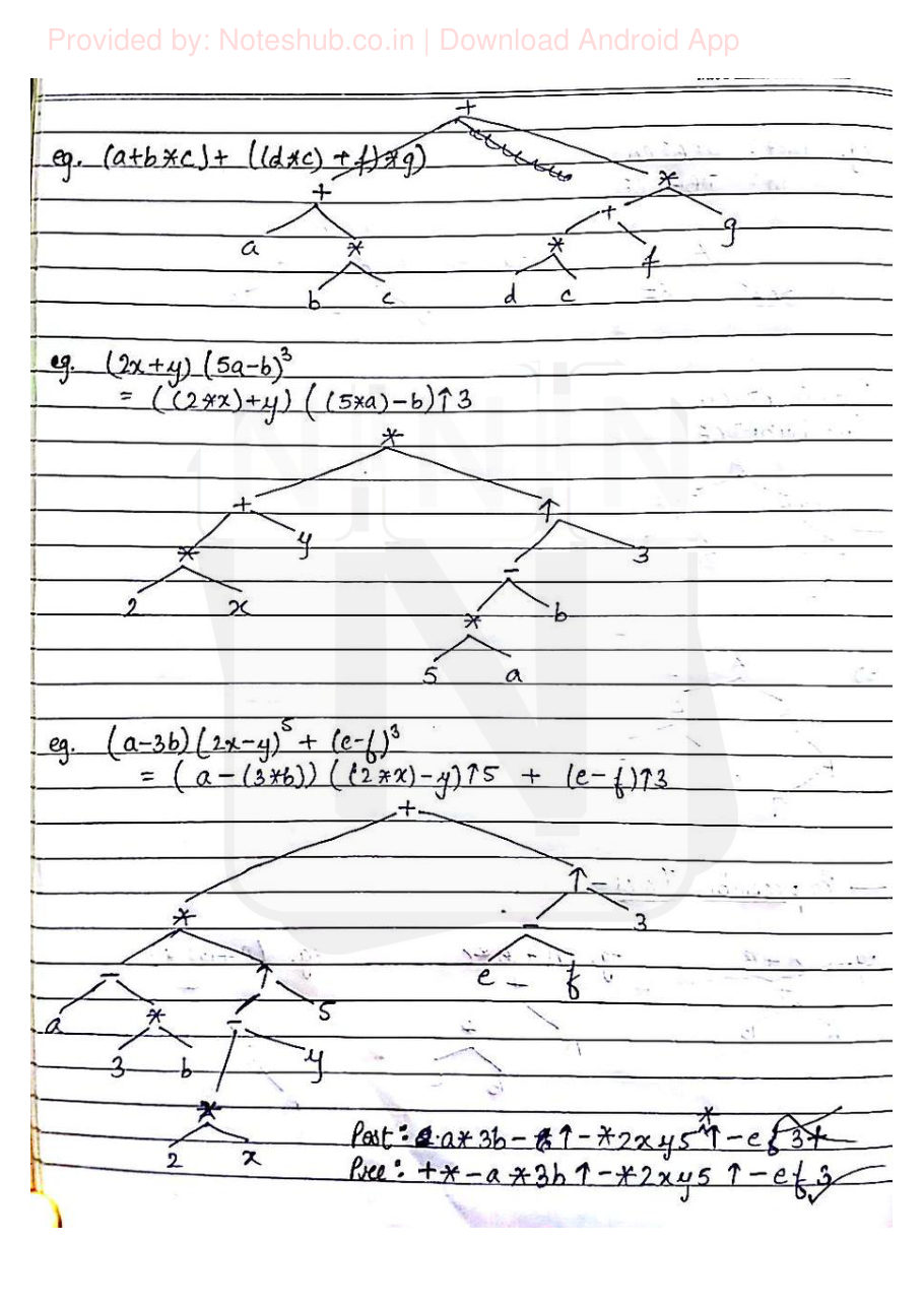 Data Structures — page 32