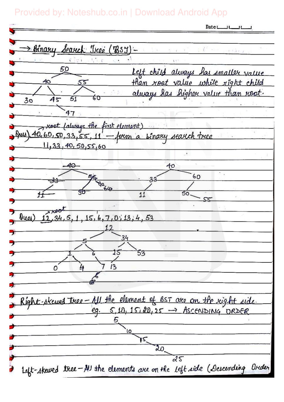 Data Structures — page 33
