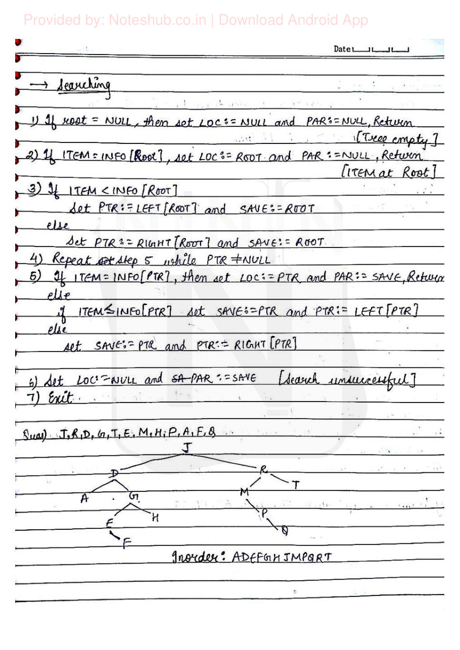 Data Structures — page 35