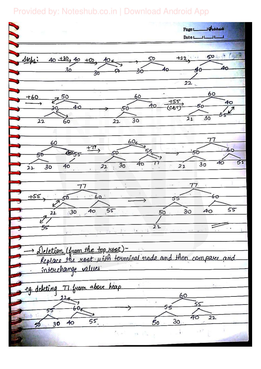 Data Structures — page 37