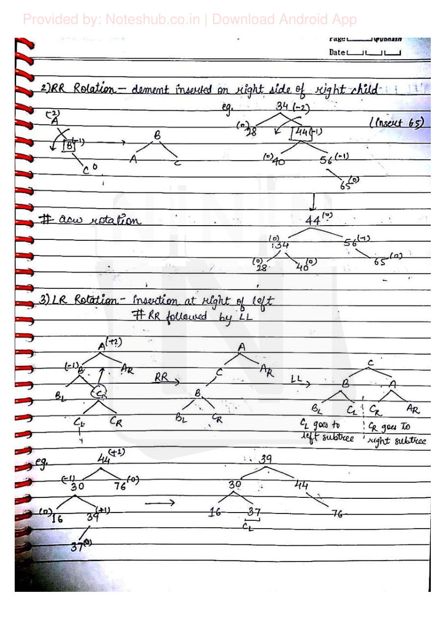 Data Structures — page 39