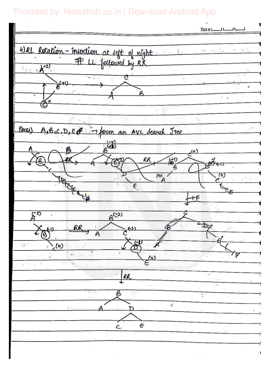 Data Structures — page 40