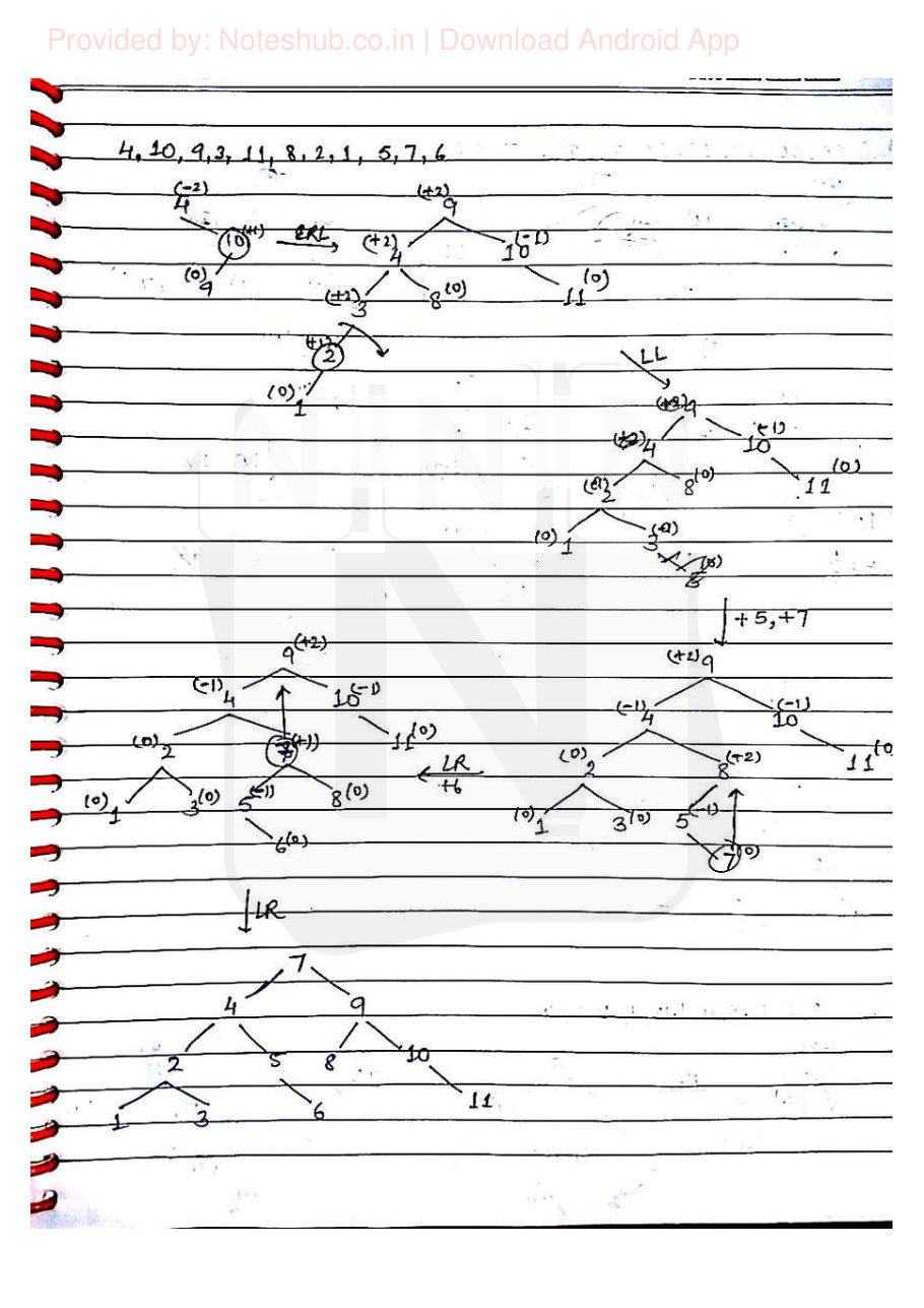 Data Structures — page 41