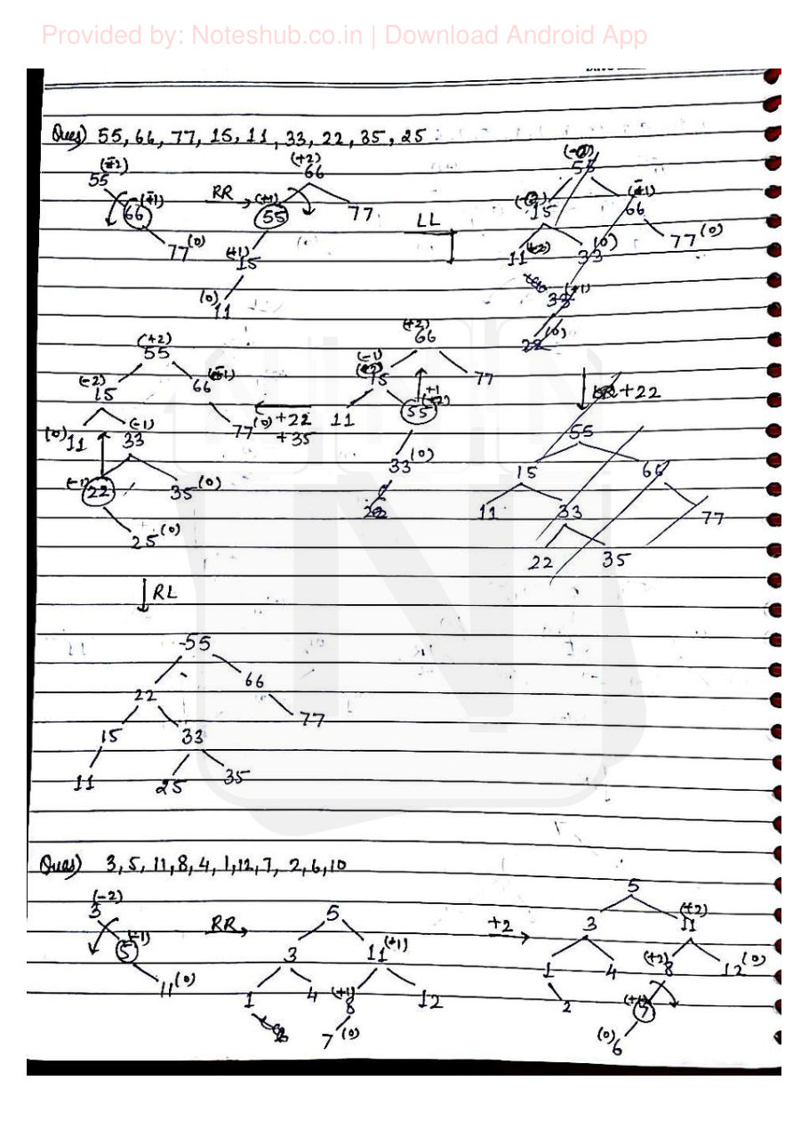 Data Structures — page 42