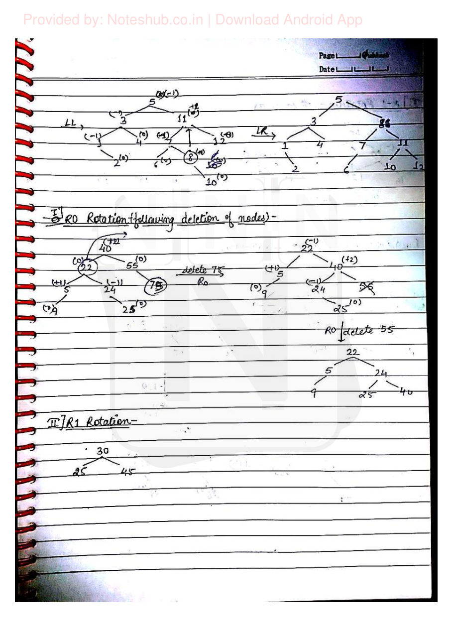 Data Structures — page 43