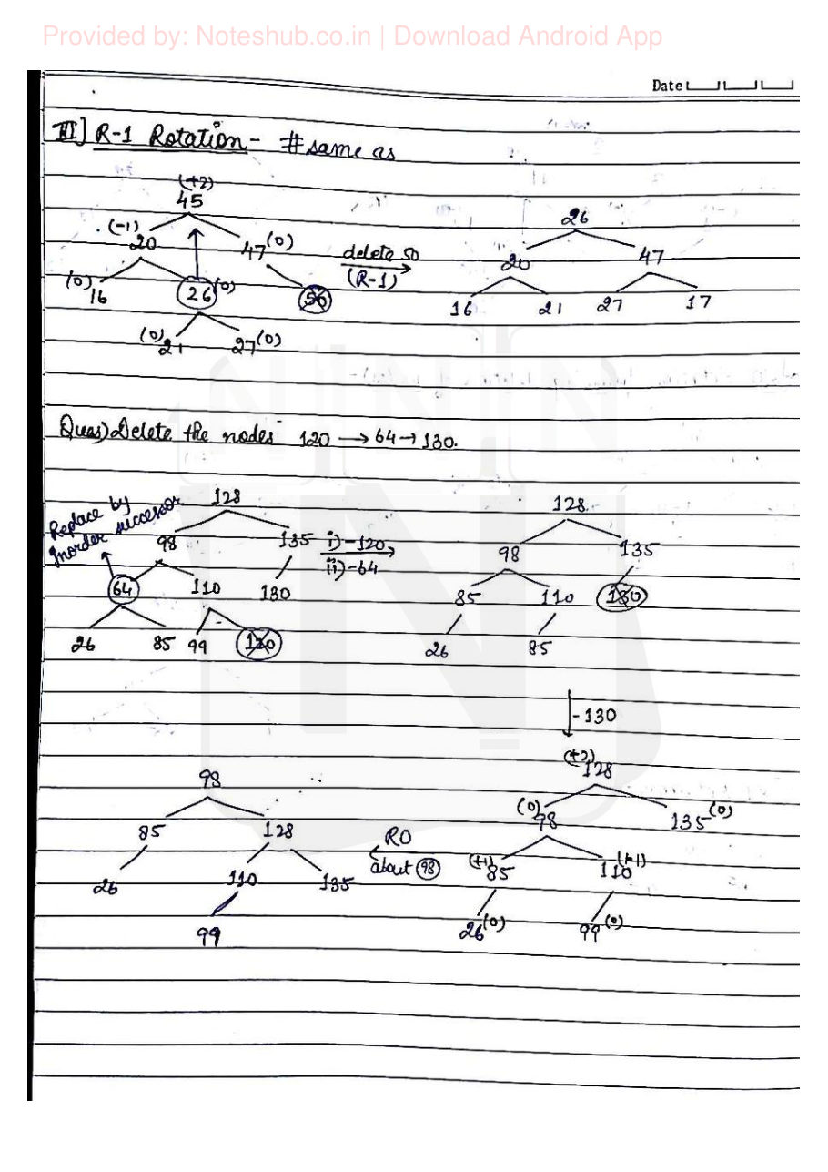 Data Structures — page 44