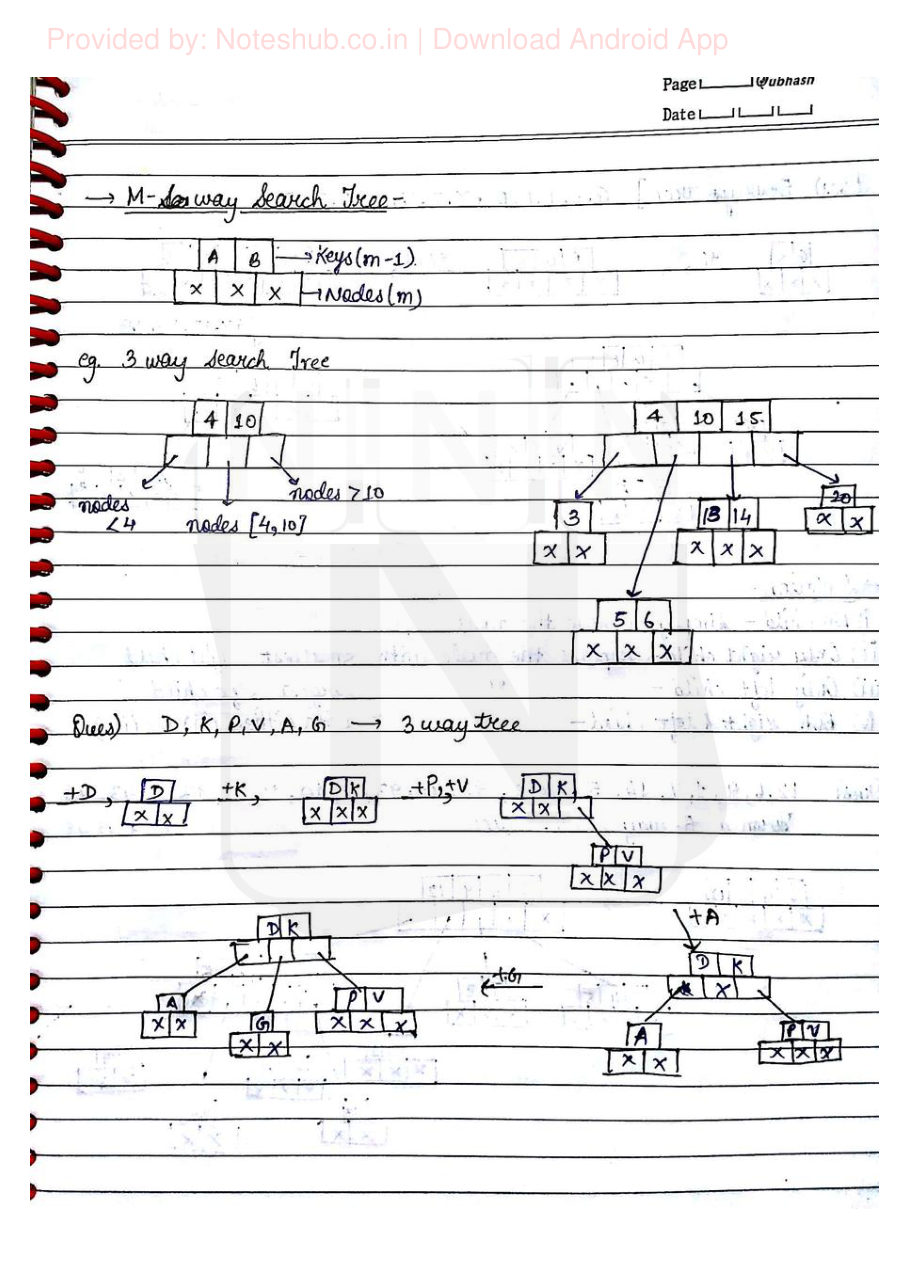 Data Structures — page 45