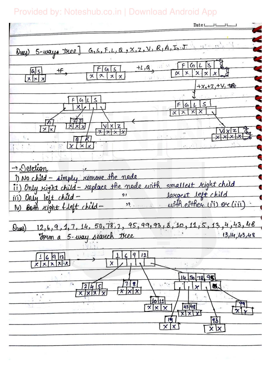 Data Structures — page 46