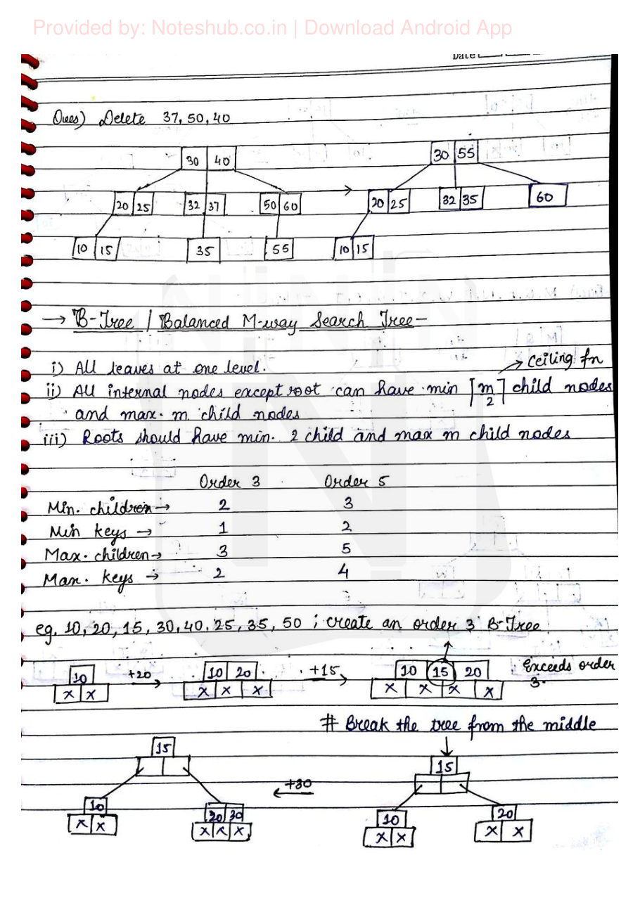 Data Structures — page 47