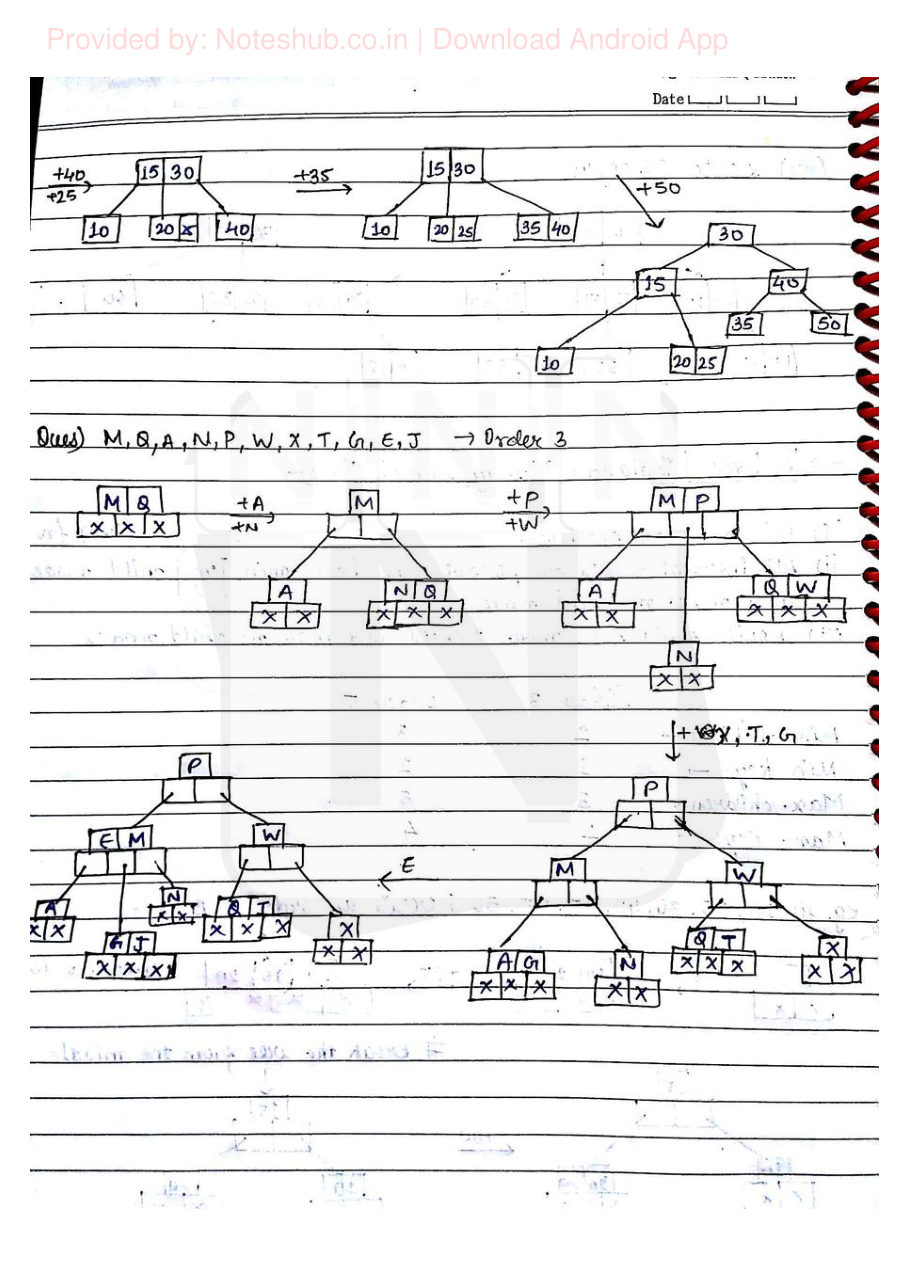 Data Structures — page 48