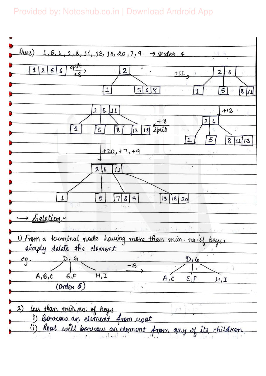 Data Structures — page 49