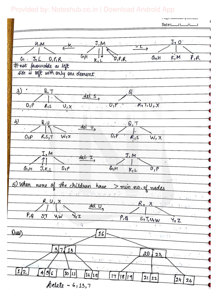 Data Structures — page 50