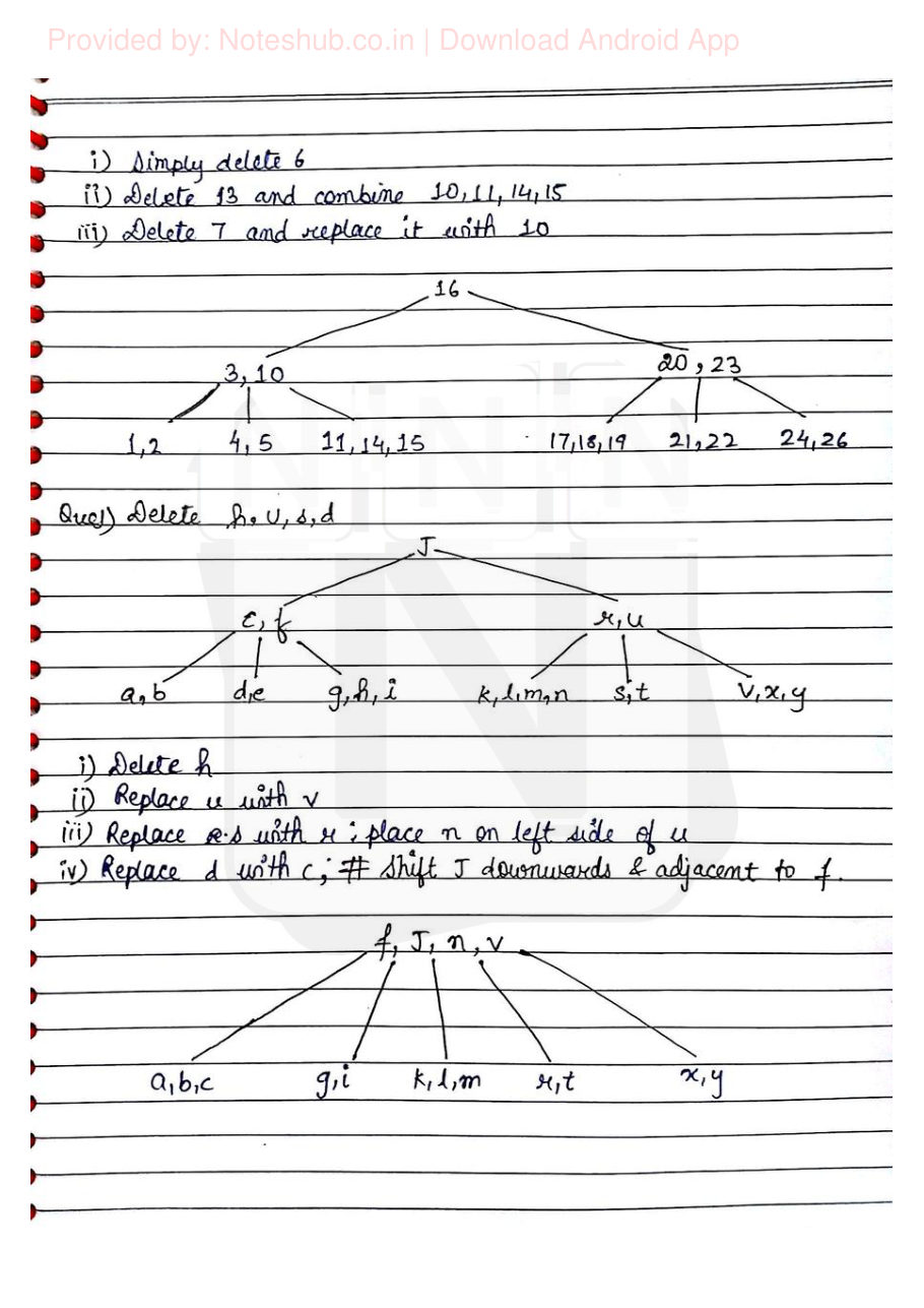 Data Structures — page 51