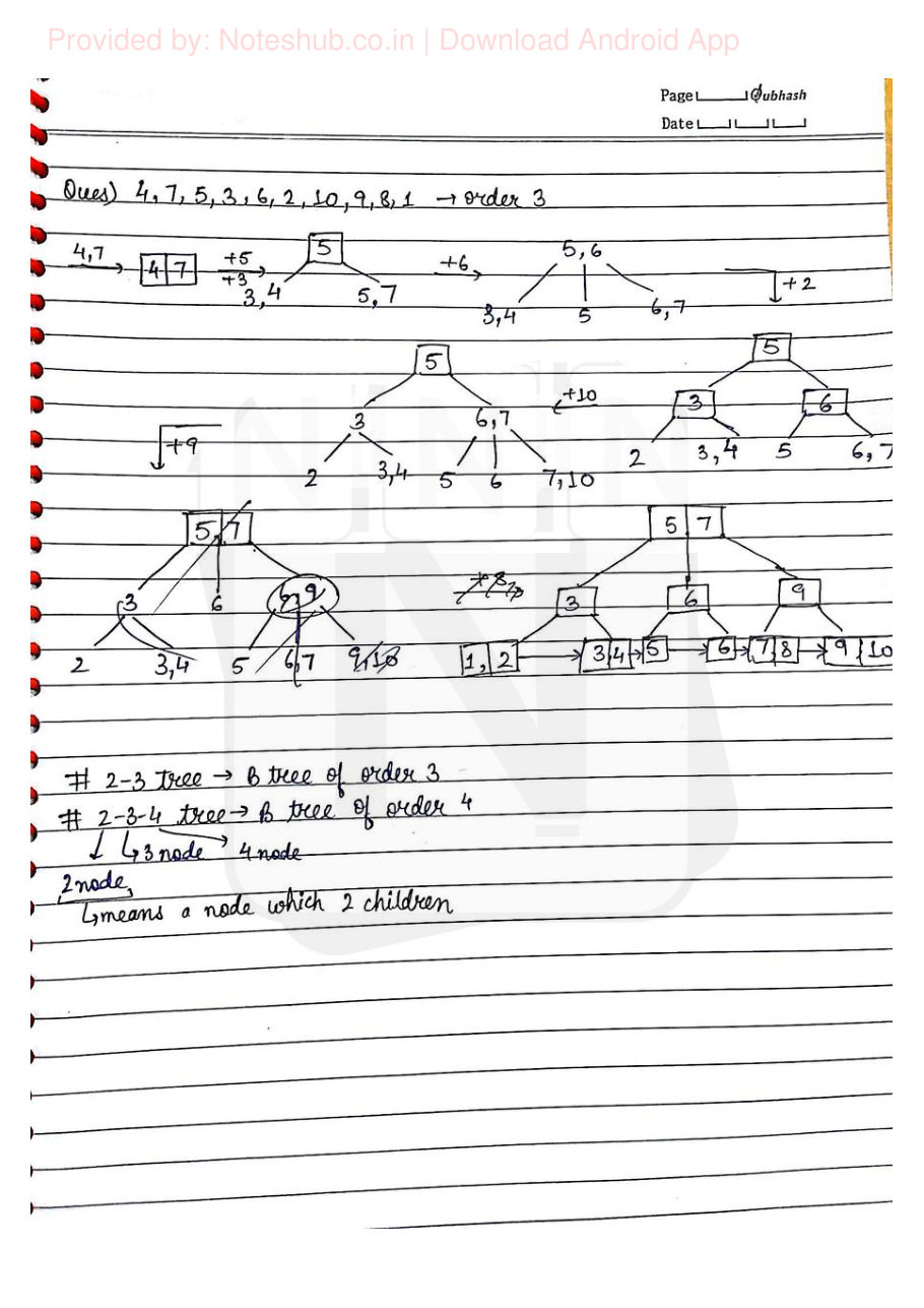 Data Structures — page 53