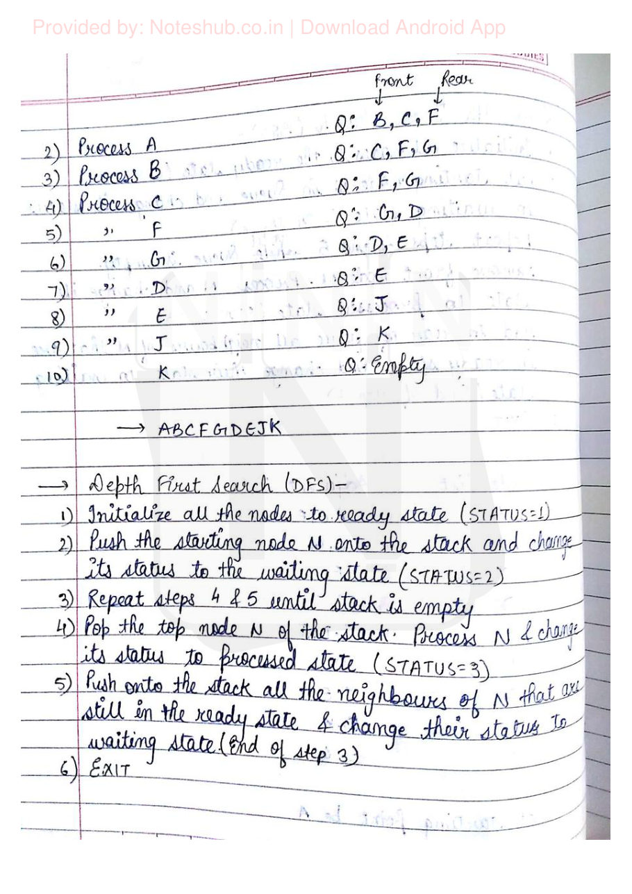 Data Structures — page 60