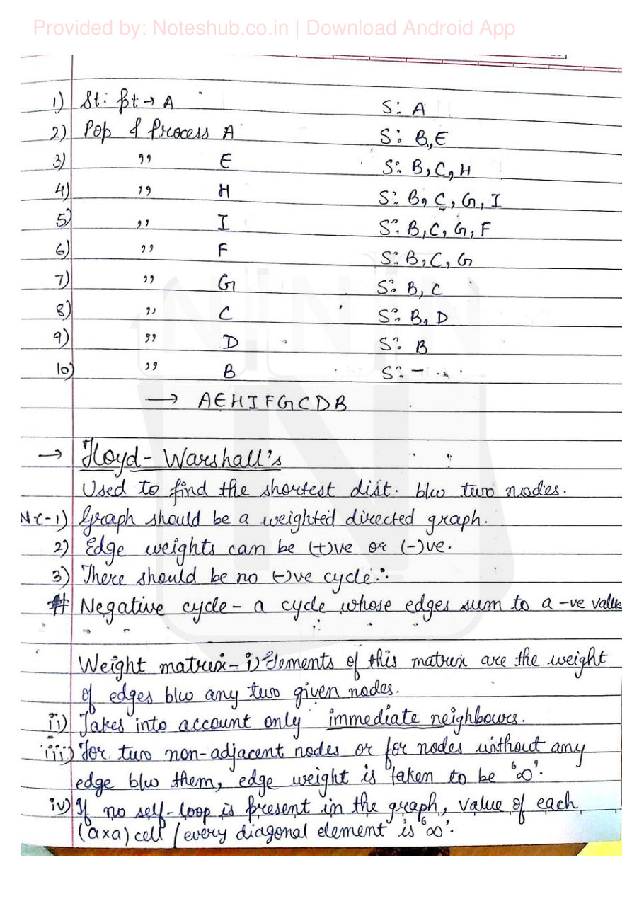 Data Structures — page 63