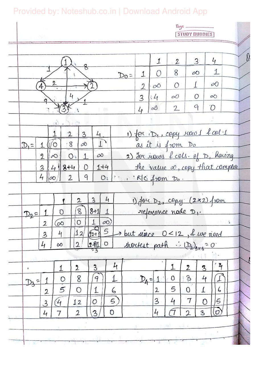 Data Structures — page 64