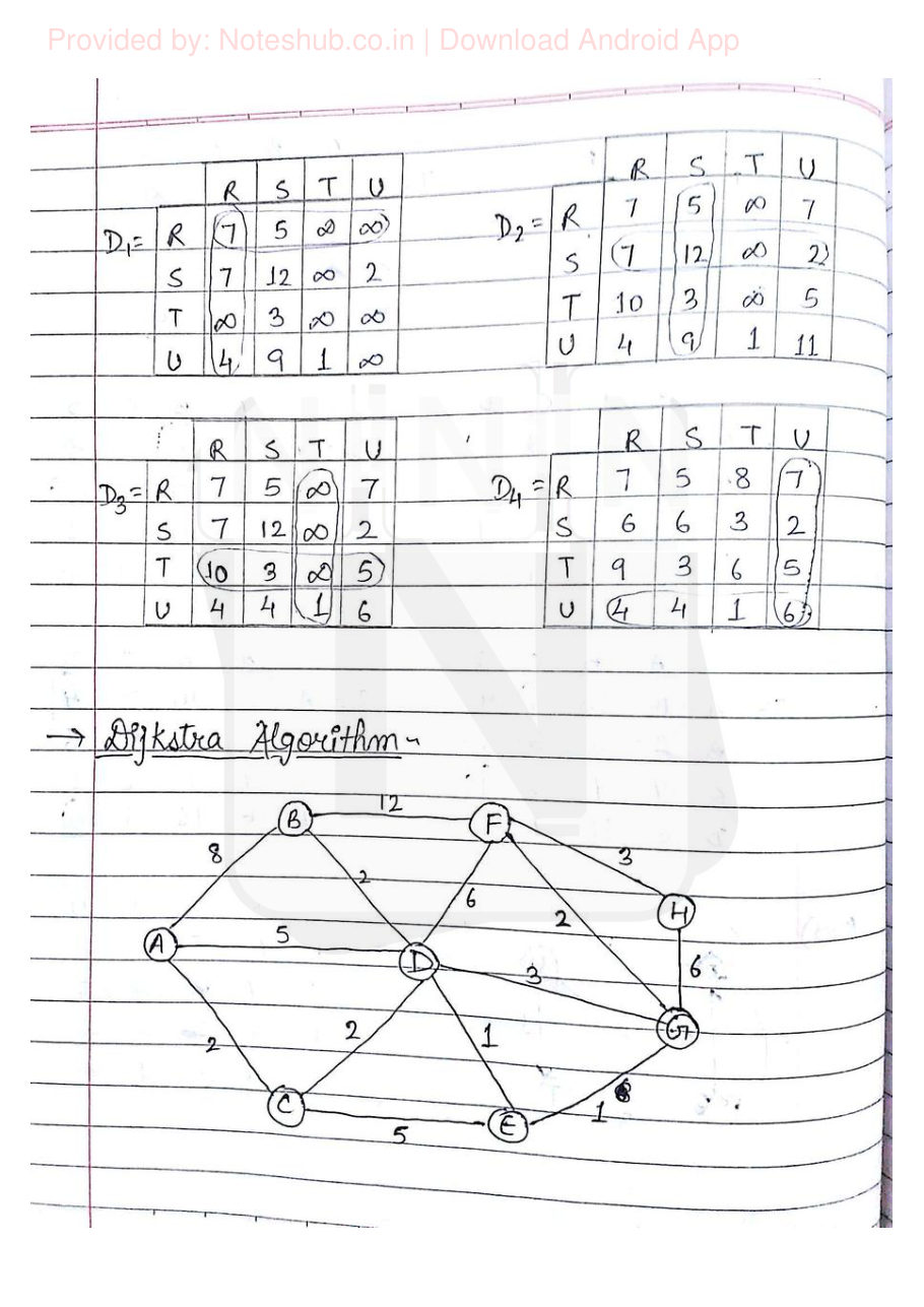 Data Structures — page 66