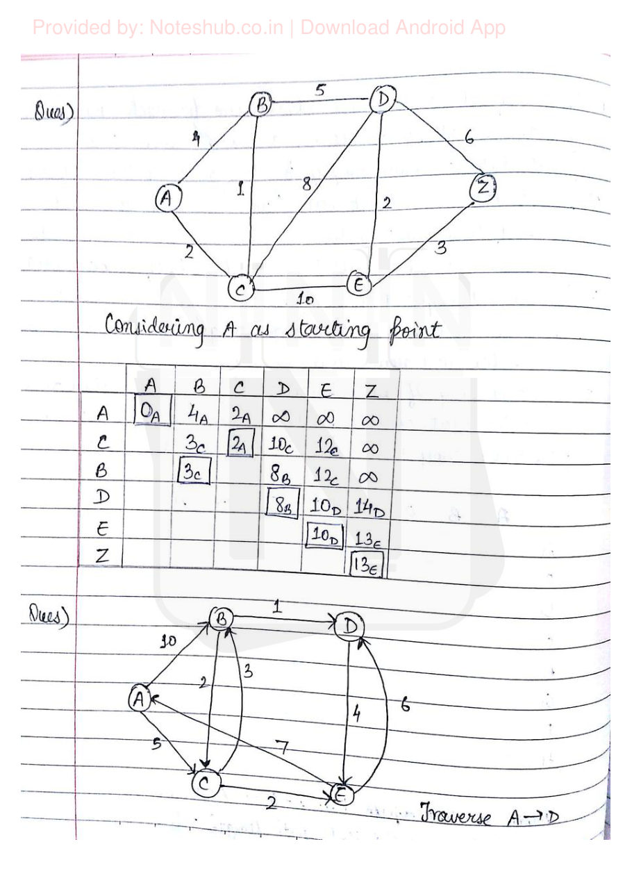 Data Structures — page 68