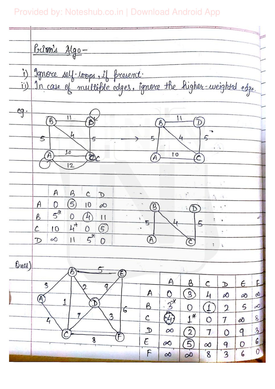 Data Structures — page 72